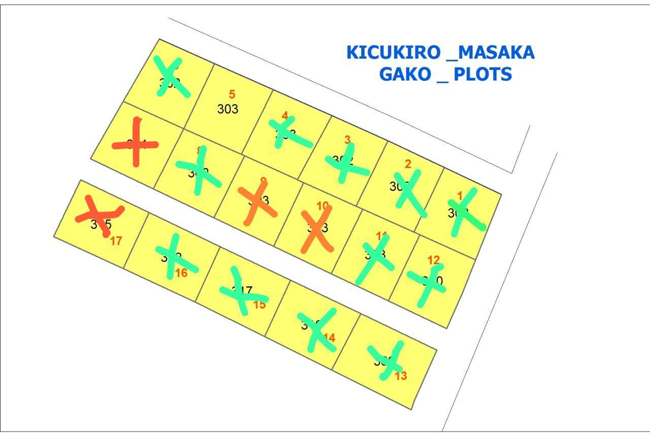 PLOT FOR SALE MASAKA