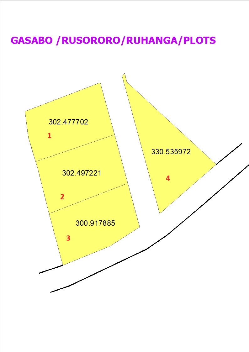 PLOT FOR SALE RUSORORO